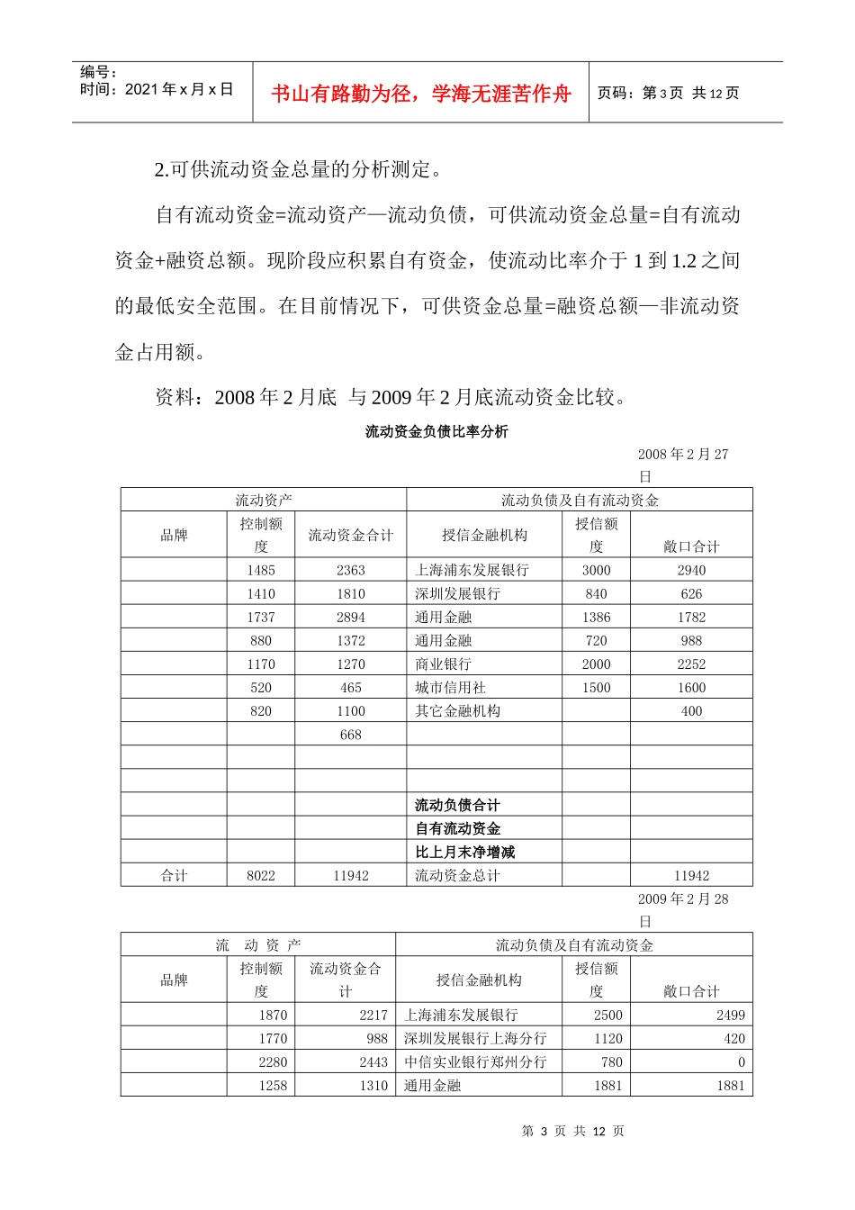 汽车销售集团公司资金管理交流版_第3页
