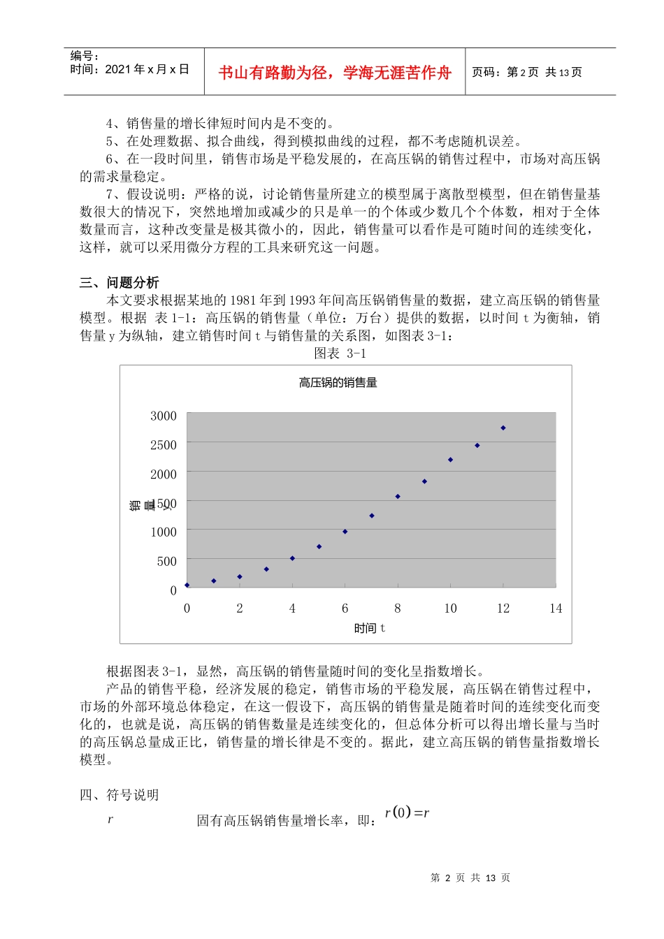 高压锅销售量的 预测分析_第2页