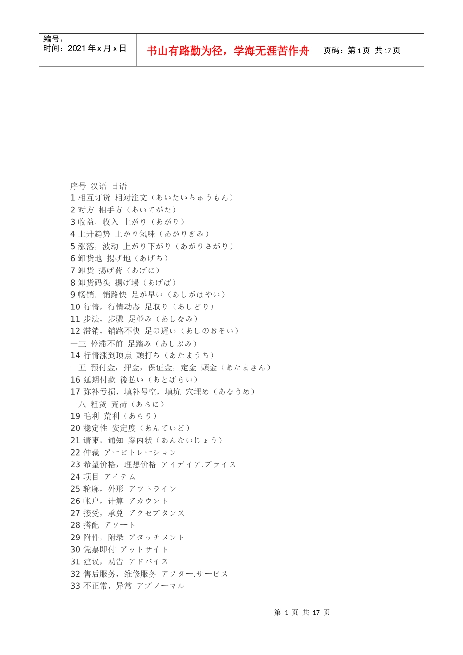 浅析日语中的国际贸易用语_第1页