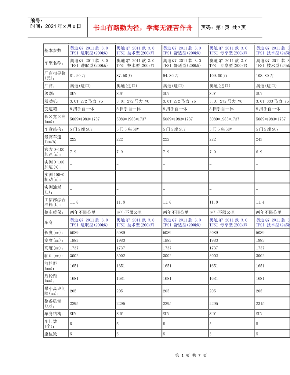 进口某汽车Q7_第1页