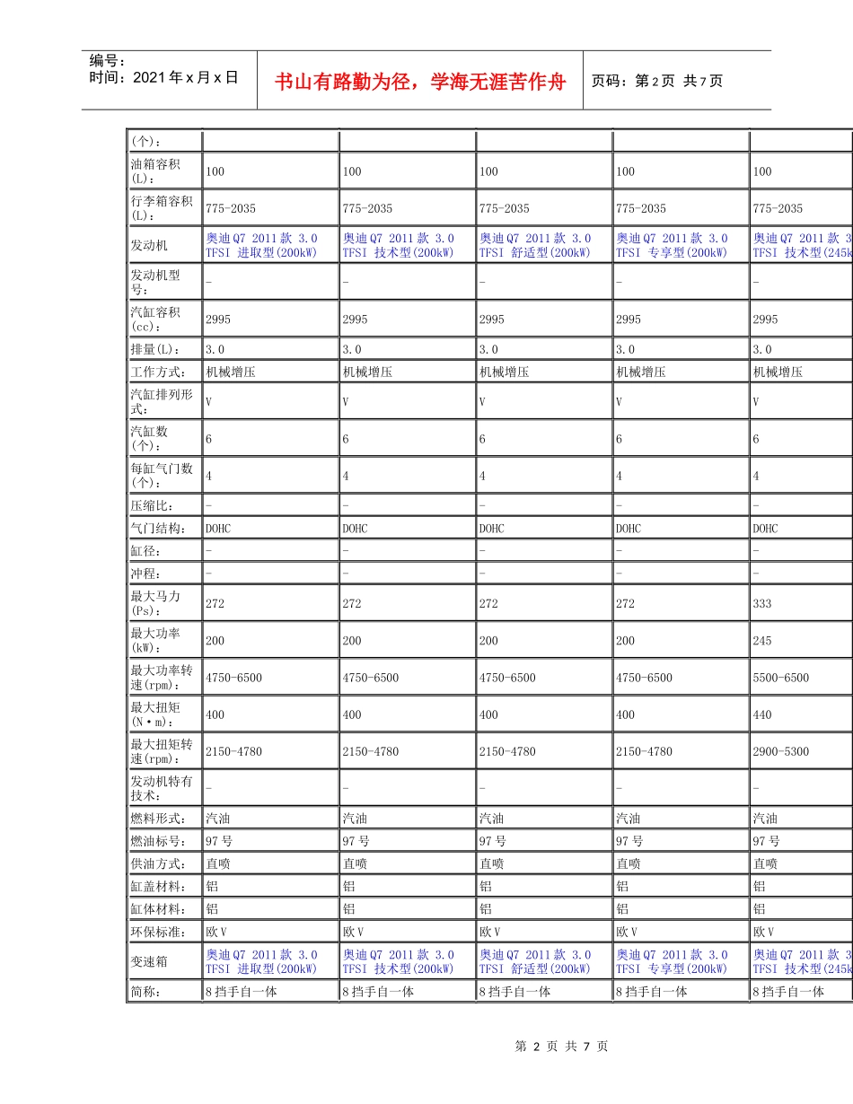 进口某汽车Q7_第2页