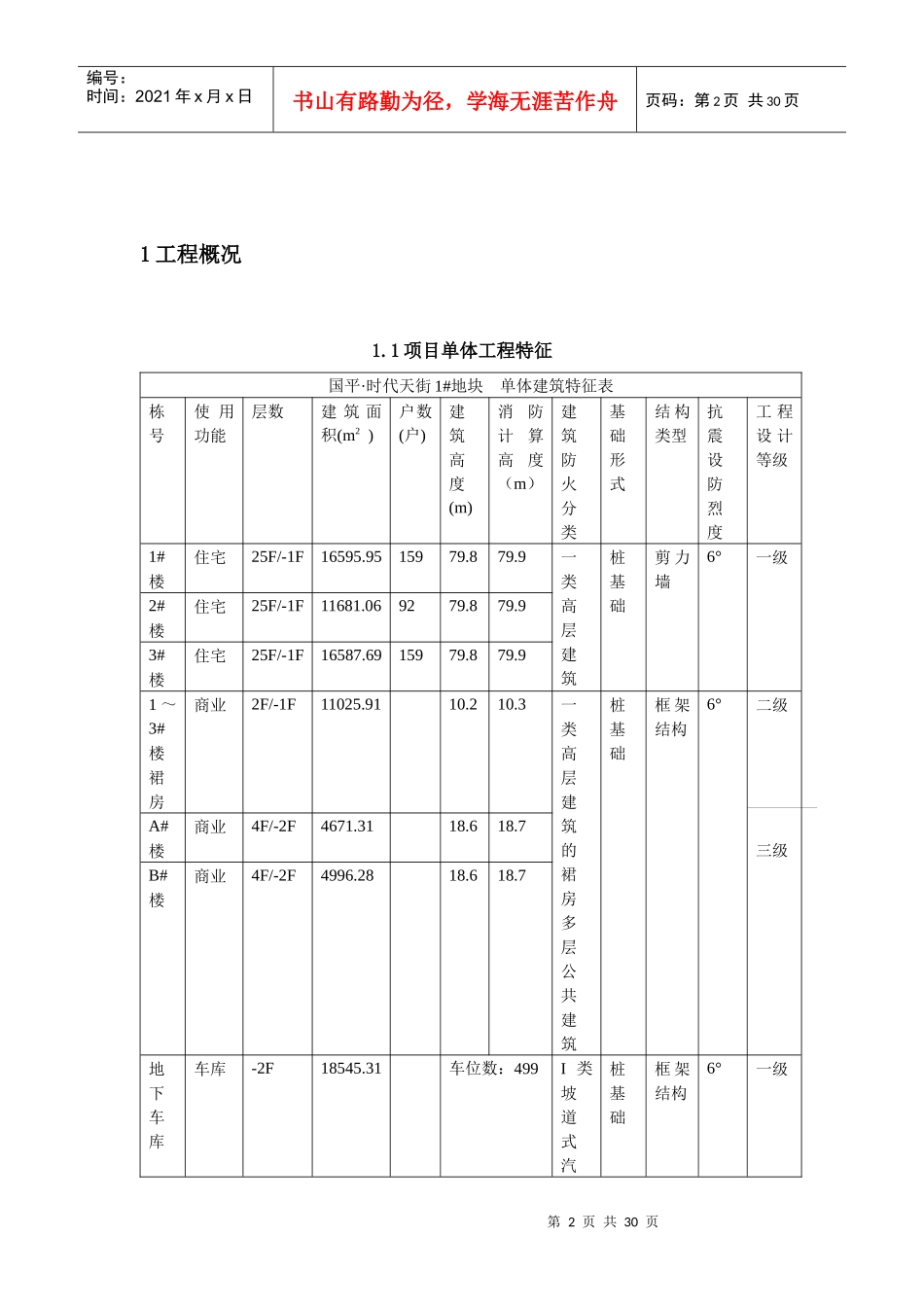 钢筋工程施工方案(DOC 39页)_第3页