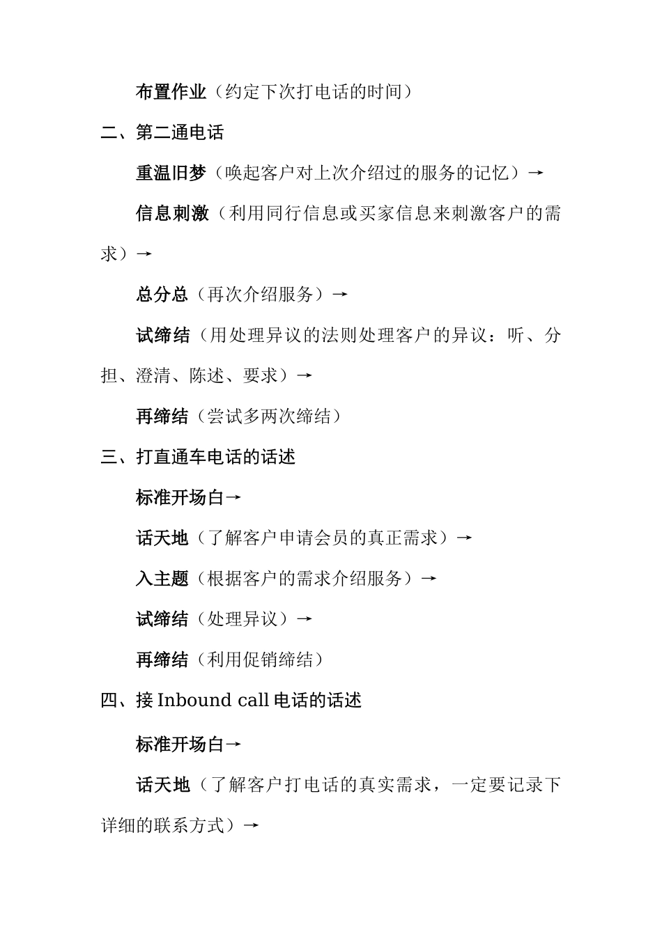 电话销售话述整理_第2页