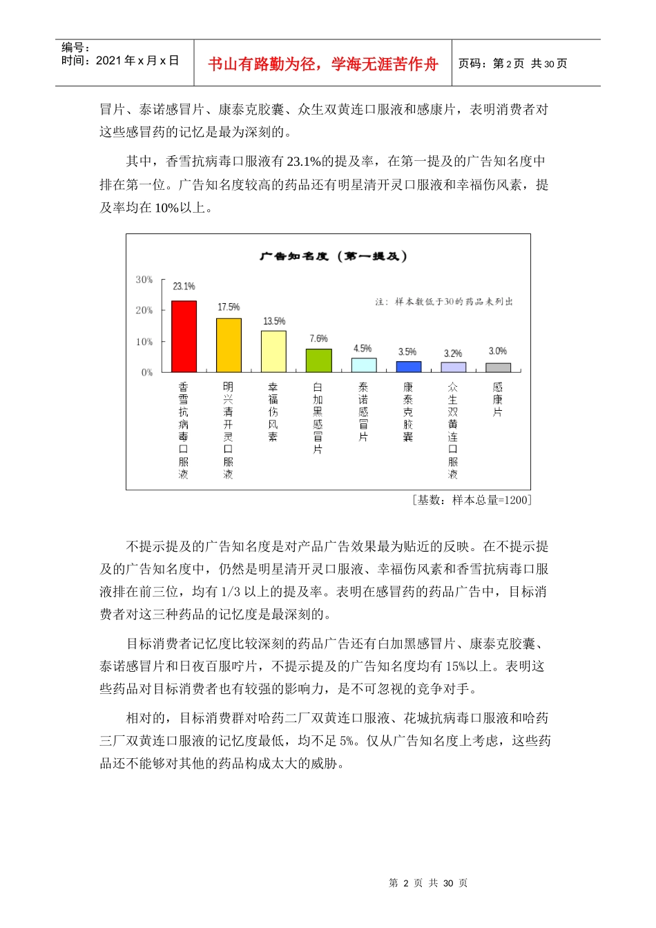 营销推广——指标与案例研究_第2页