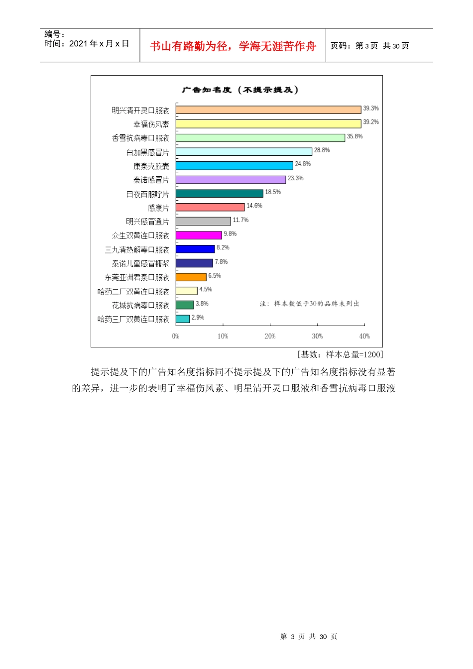 营销推广——指标与案例研究_第3页