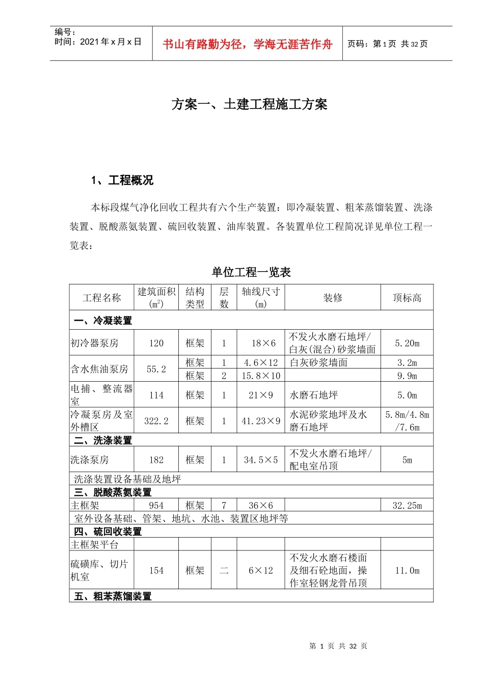 方案一、土建工程施工方案_第1页