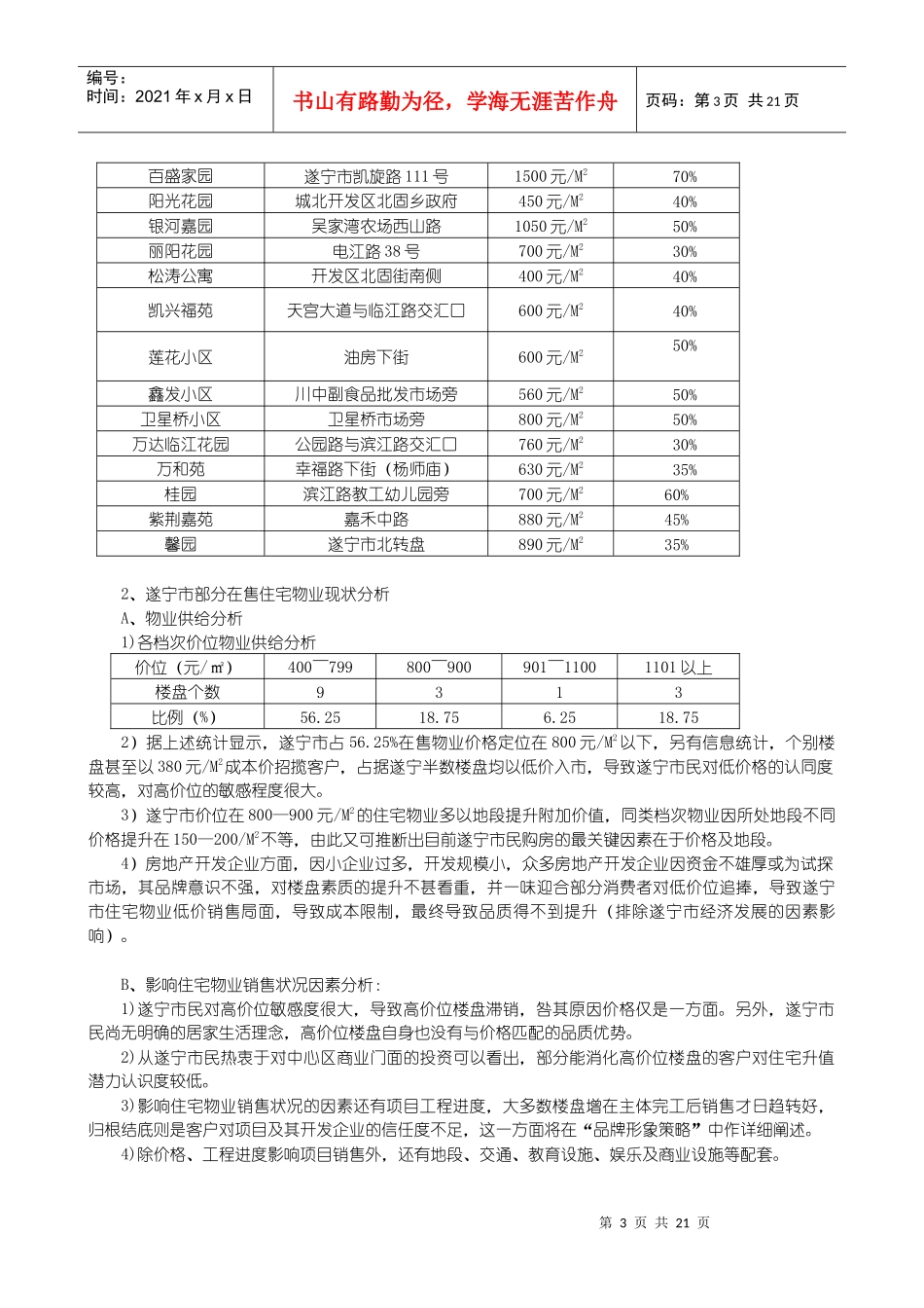 雁塔文化新天地营销策划案)_第3页