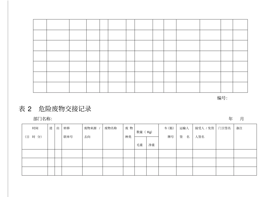 危险废物经营记录簿_第3页