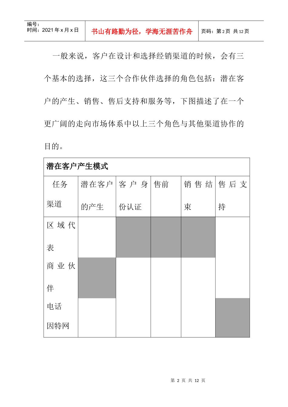 渠道角色的扮演和改进方案_第2页