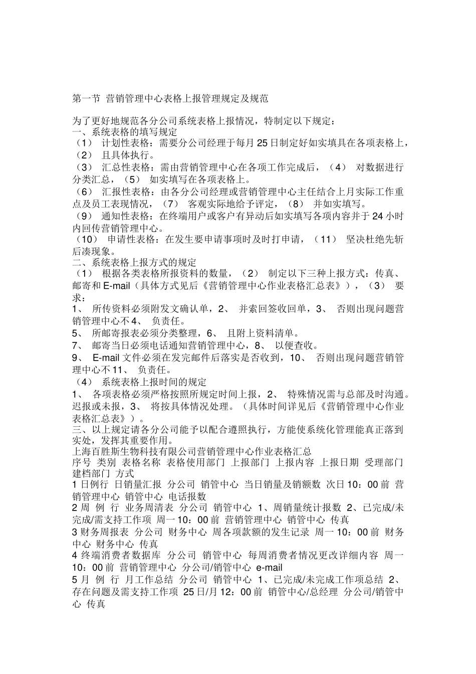 适合营销公司的全套管理资料之三销售管理_第3页