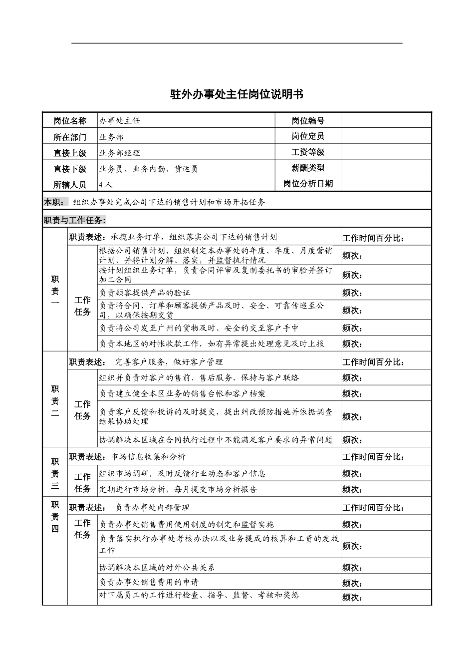 河北纪元光电公司业务部驻外办事处主任岗位说明书_第1页