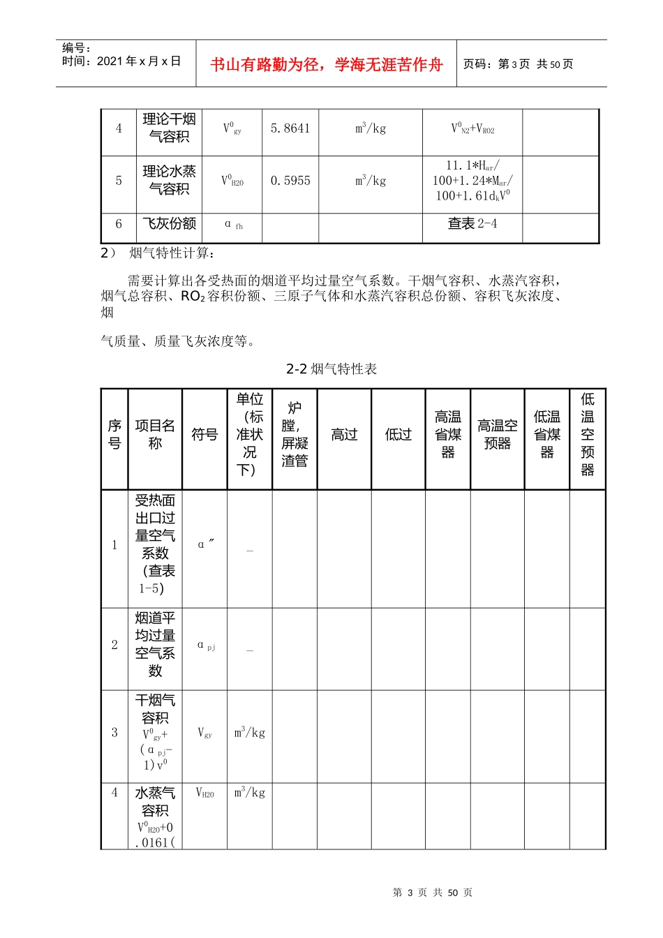 锅炉设计相关业务描述培训资料_第3页