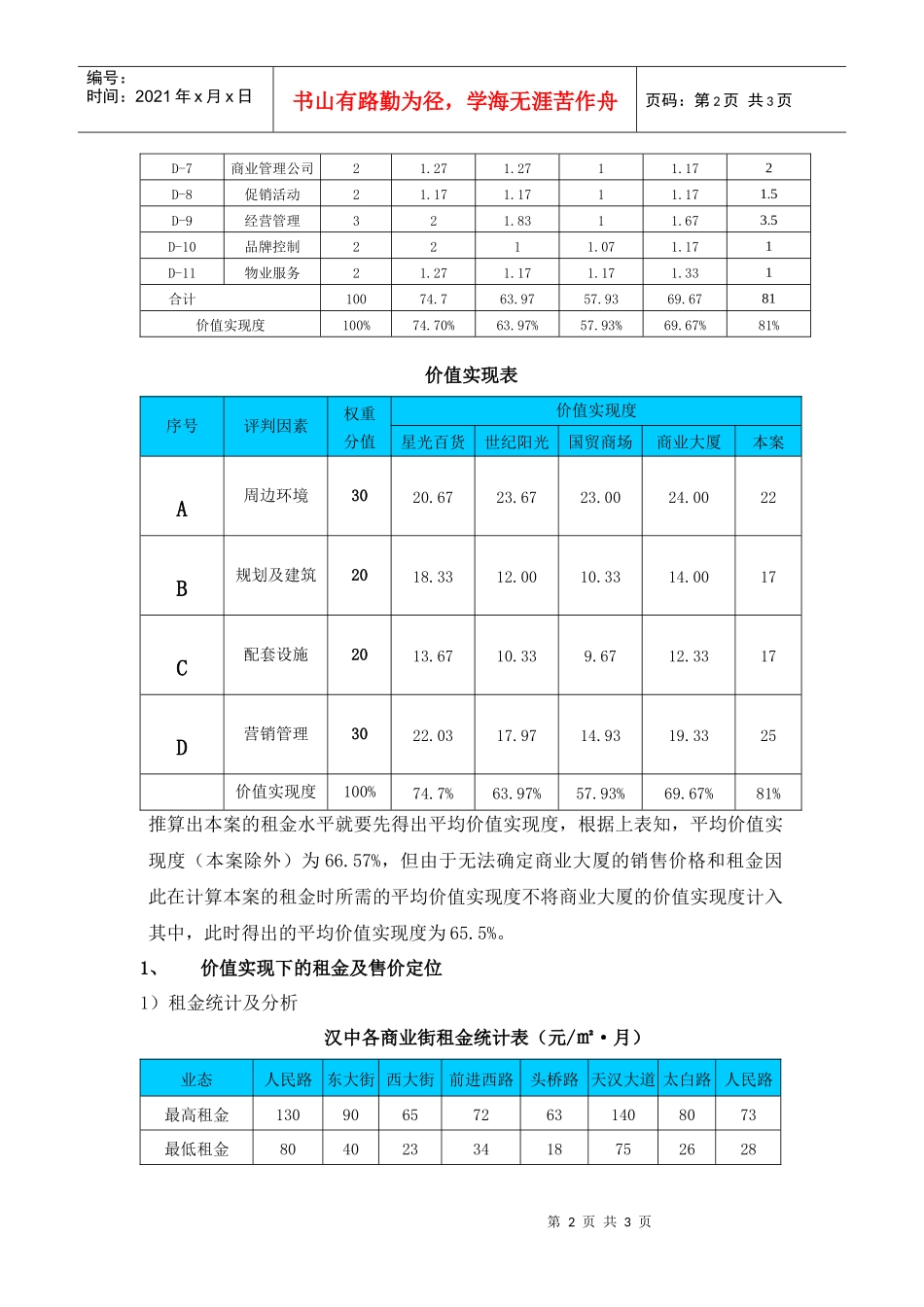 租金定价商铺公式[1]_第2页