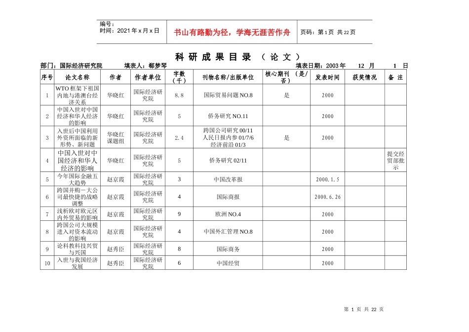 科研成果目录 ( 论文 ) - 对外经济贸易大学_第1页