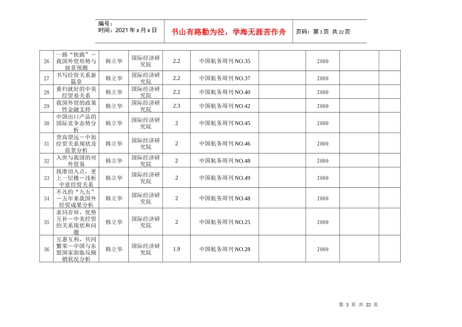 科研成果目录 ( 论文 ) - 对外经济贸易大学_第3页