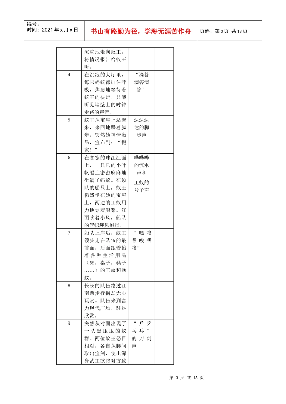 某广场电视广告文案_第3页