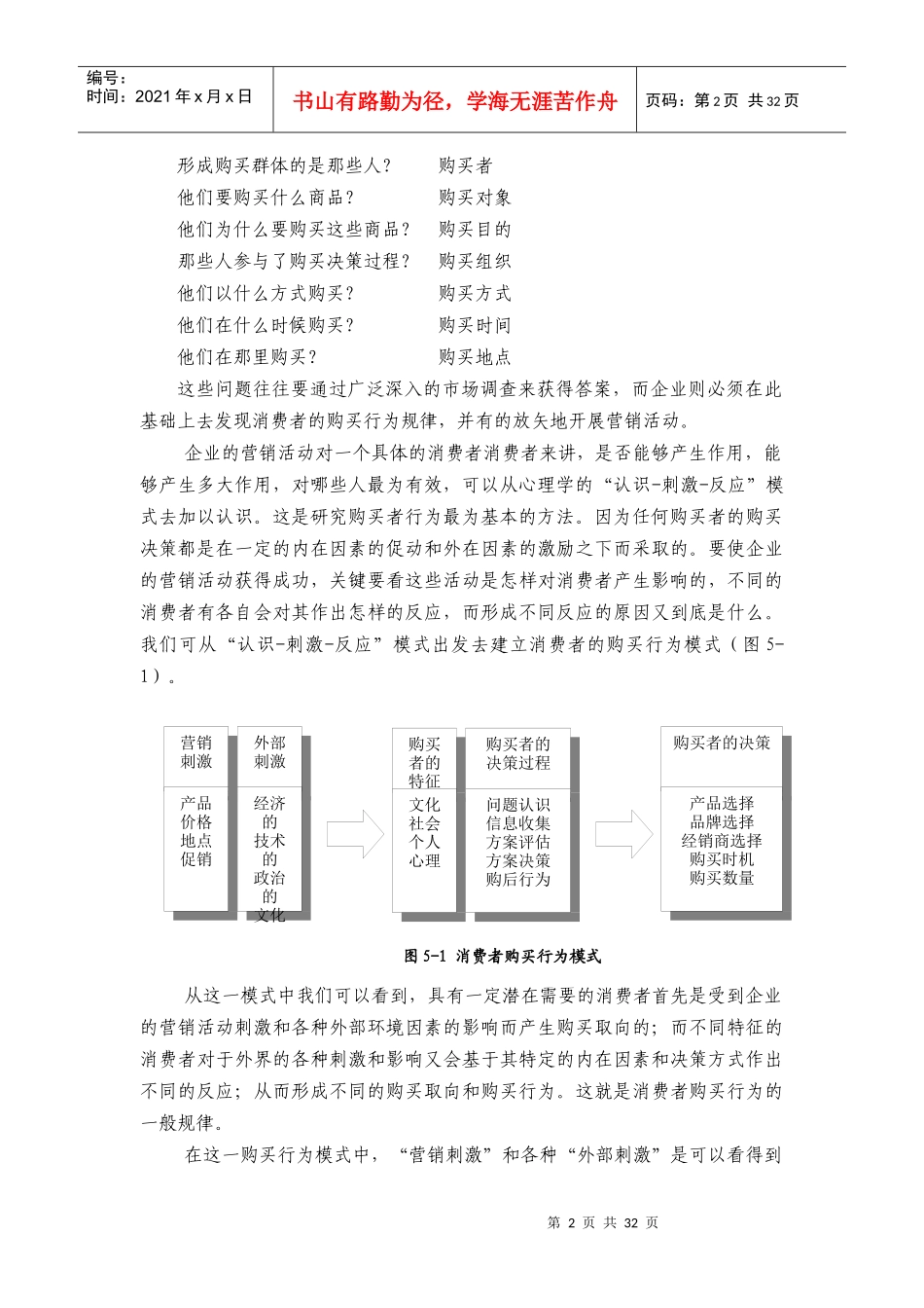 我国消费者购买行为探析_第2页