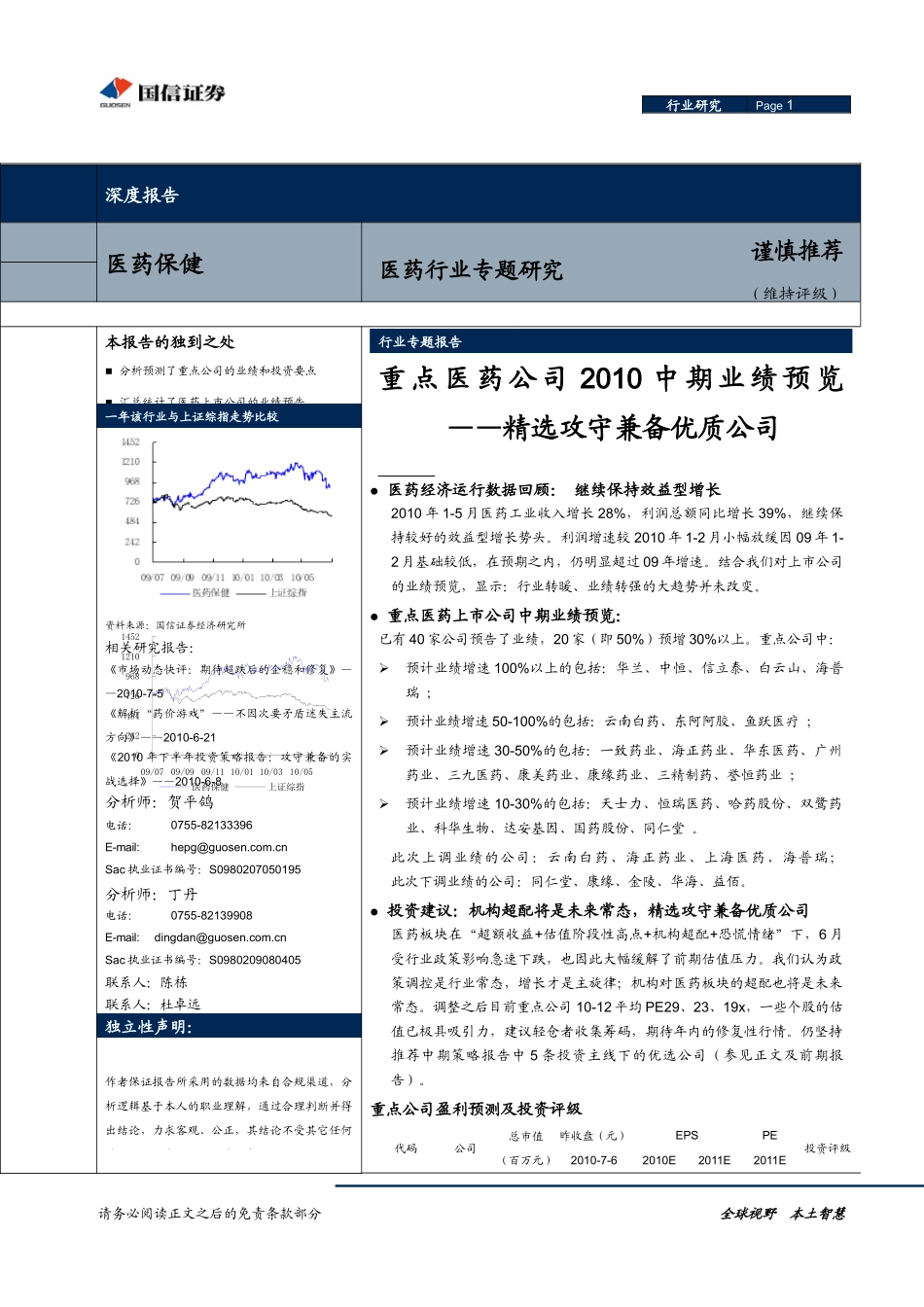 重点医药公司XXXX中期业绩预览_第1页