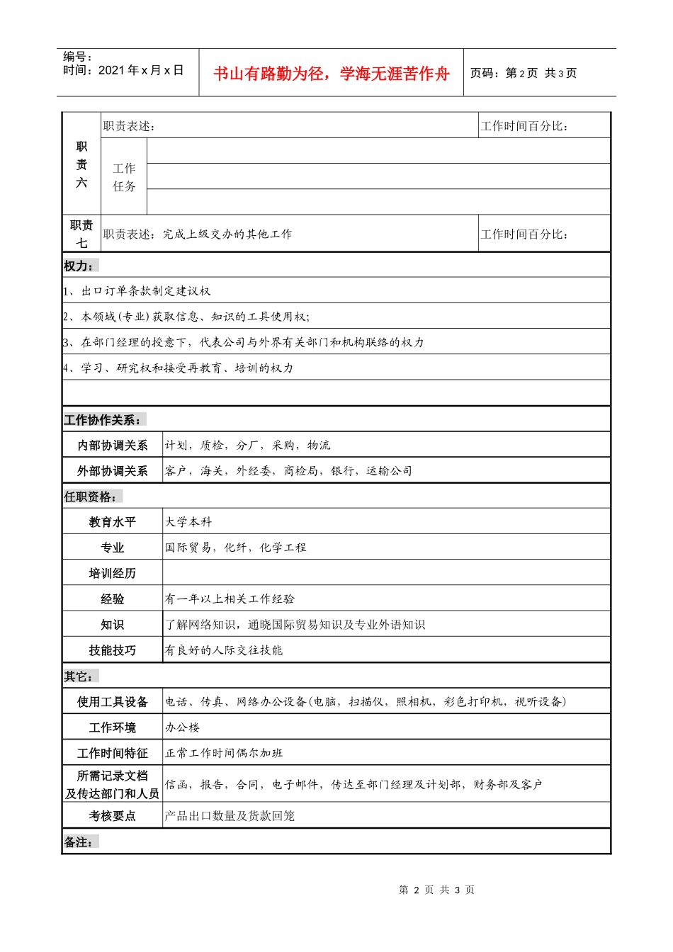 某化纤企业出口业务主管职务说明书_第2页