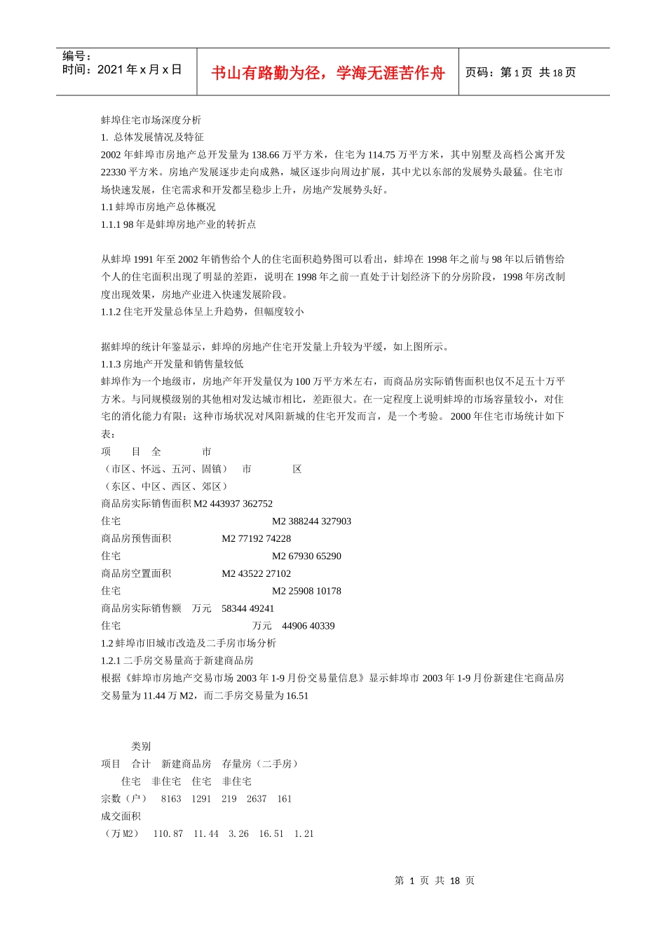 蚌埠住宅市场深度分析_第1页