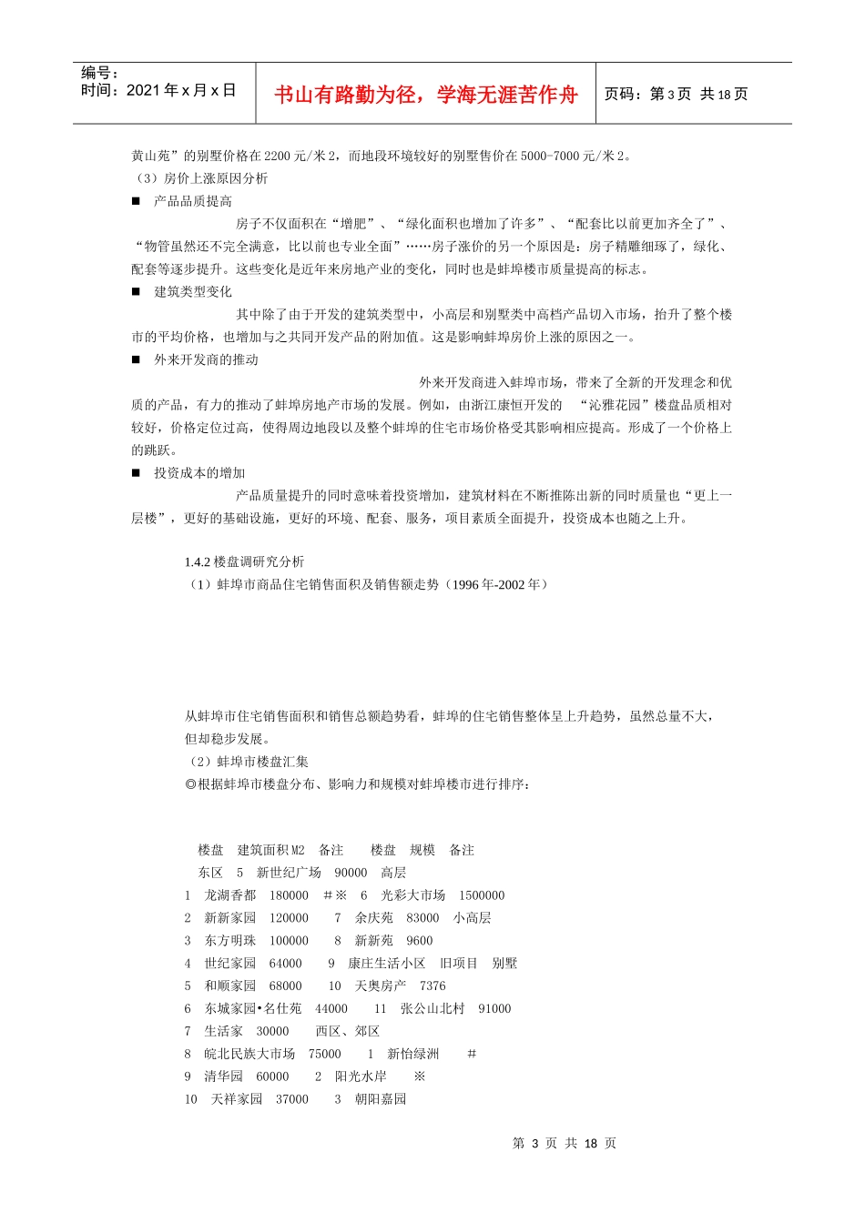 蚌埠住宅市场深度分析_第3页