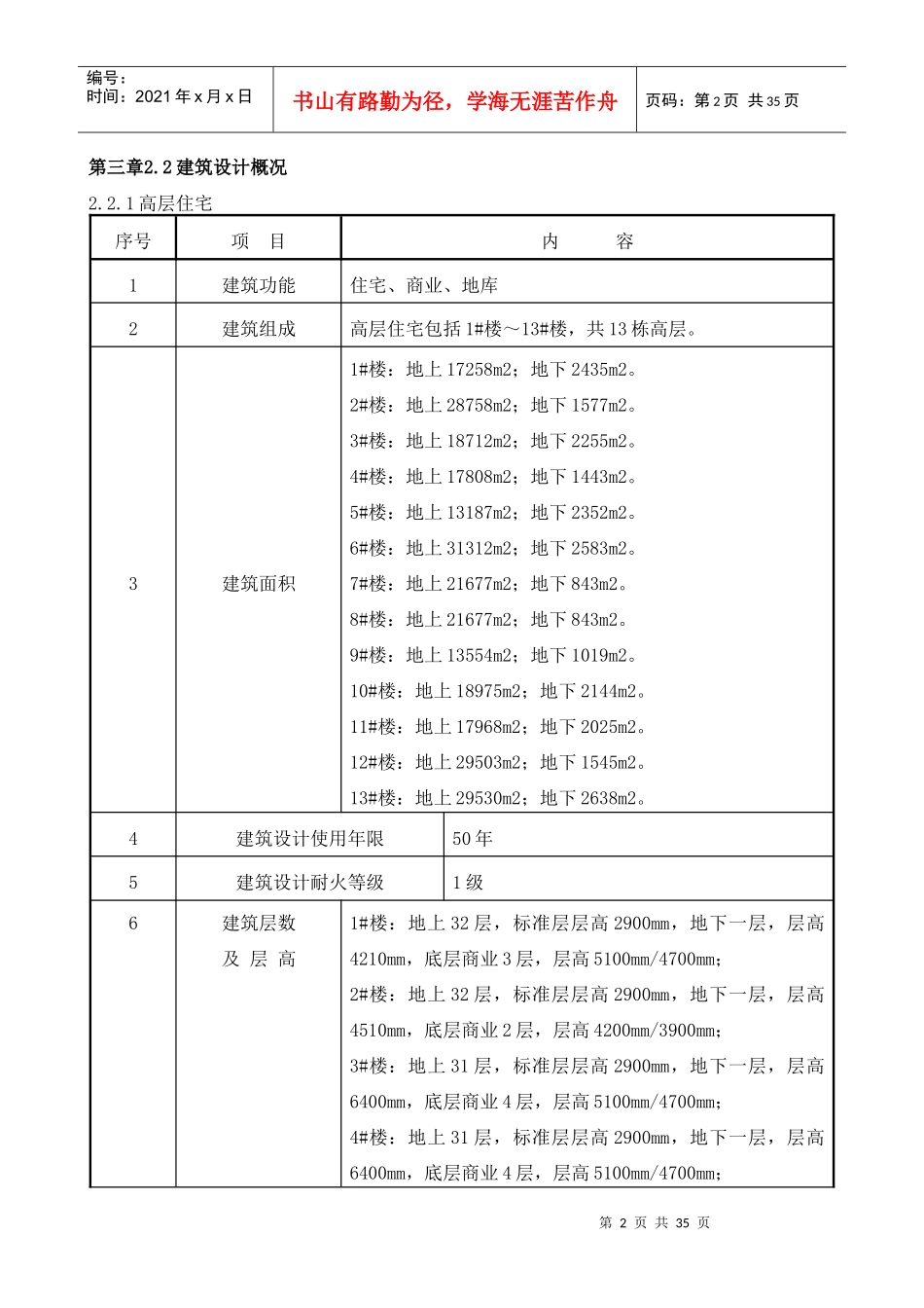 装修样板施工方案(正版)_第3页