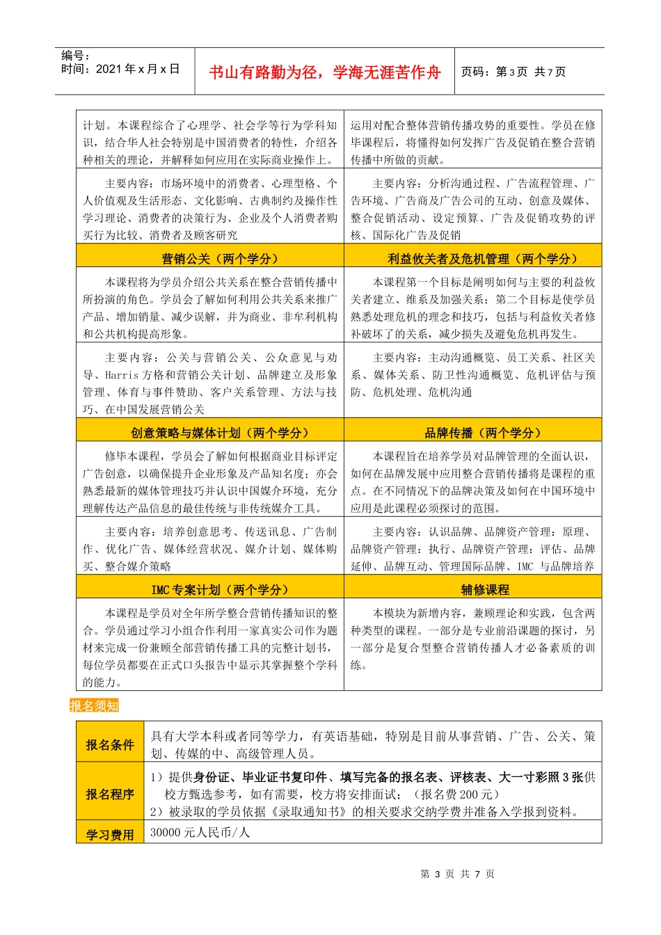 整合营销传播(IMC)-中山大学SUNYAT-SEN_第3页