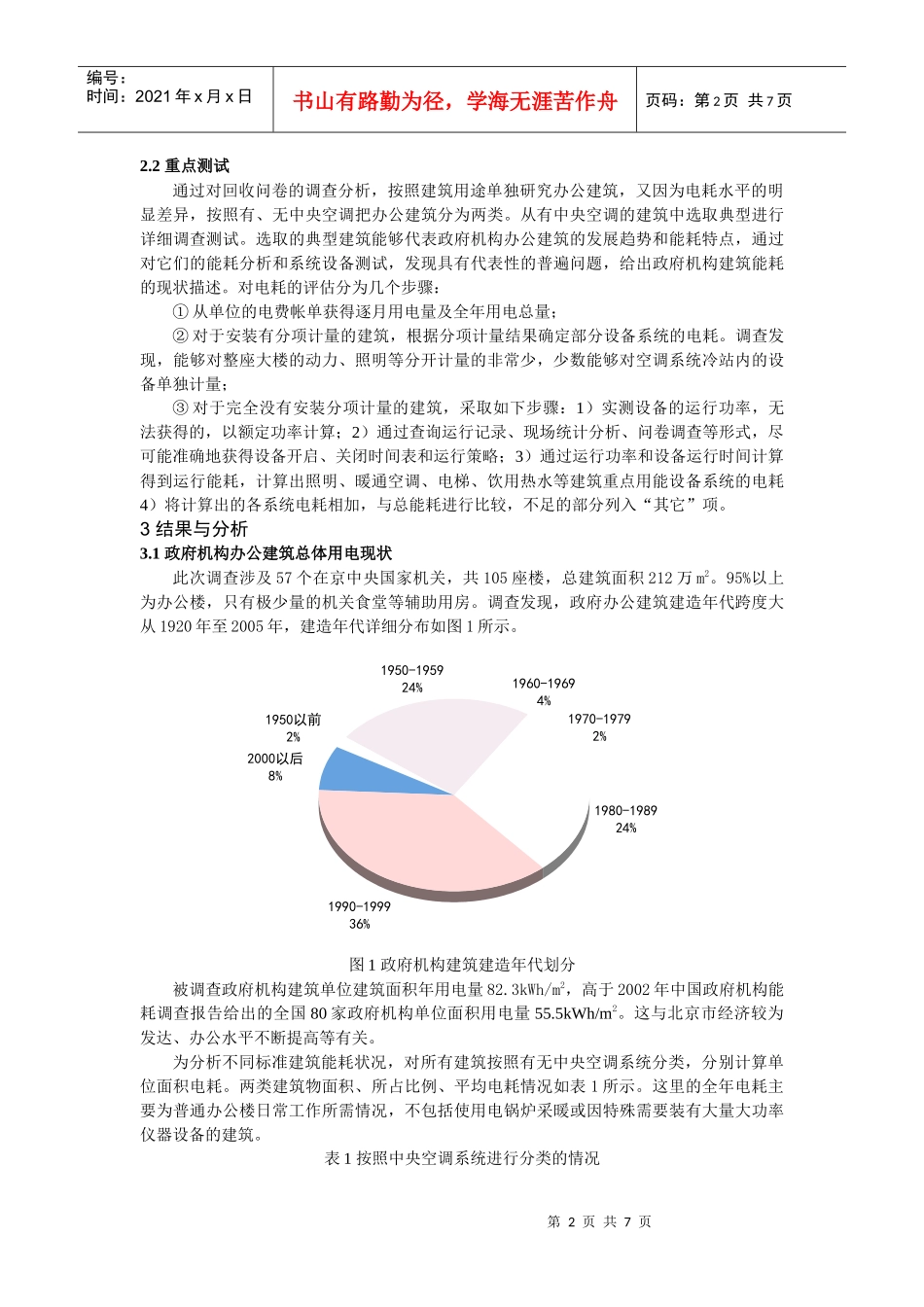 政府机构办公建筑能耗现状调查正文_第2页