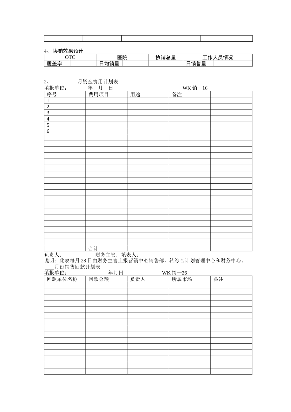 销售主管工作结构图分析_第2页