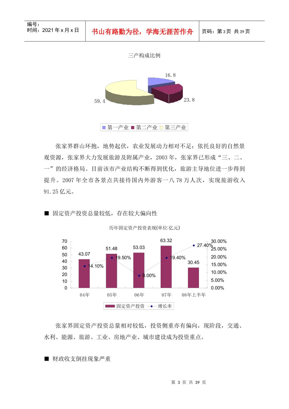 某房地产项目整合营销策略简案_第3页