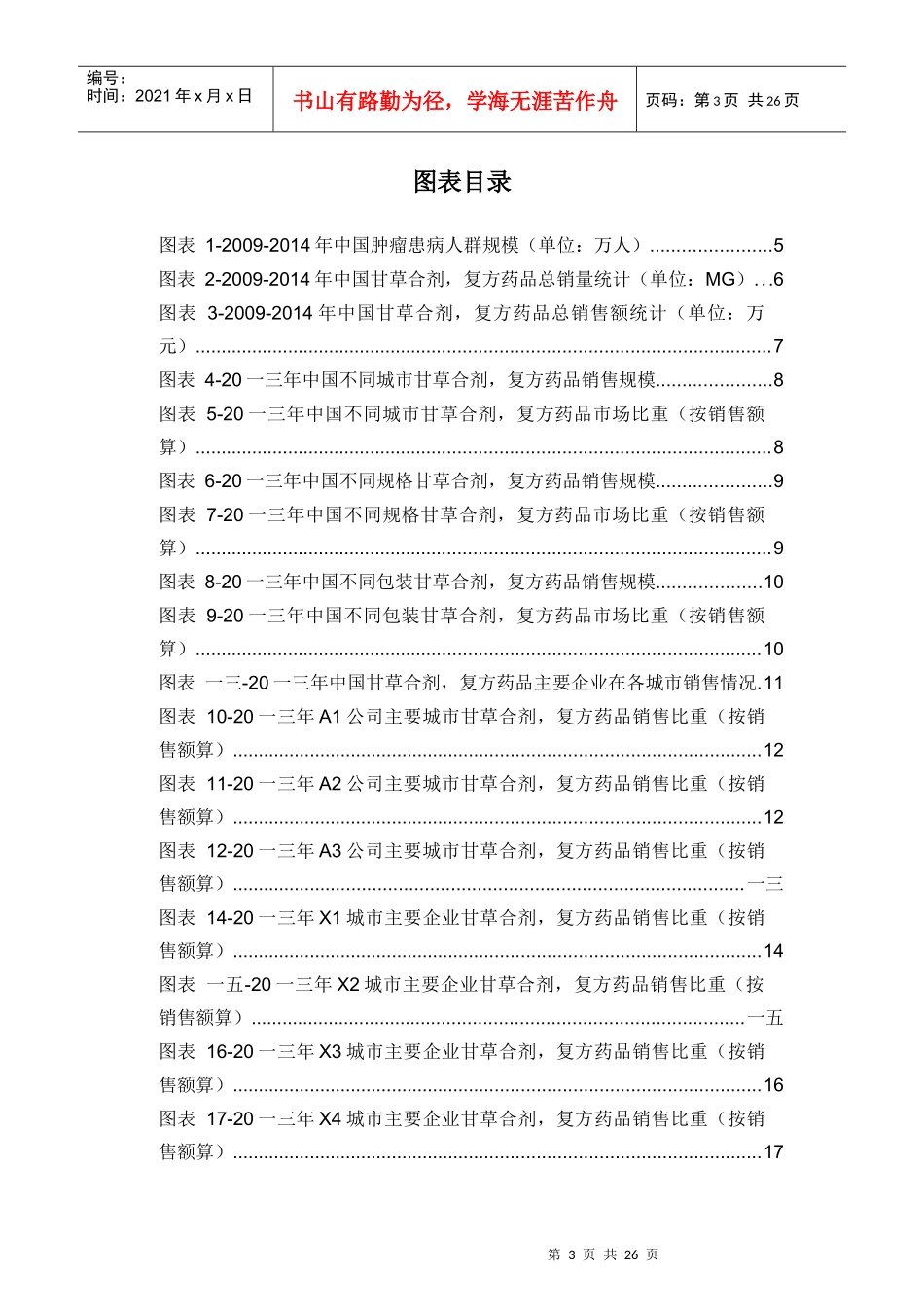 甘草合剂复方药品销售数据市场调研报告_第3页