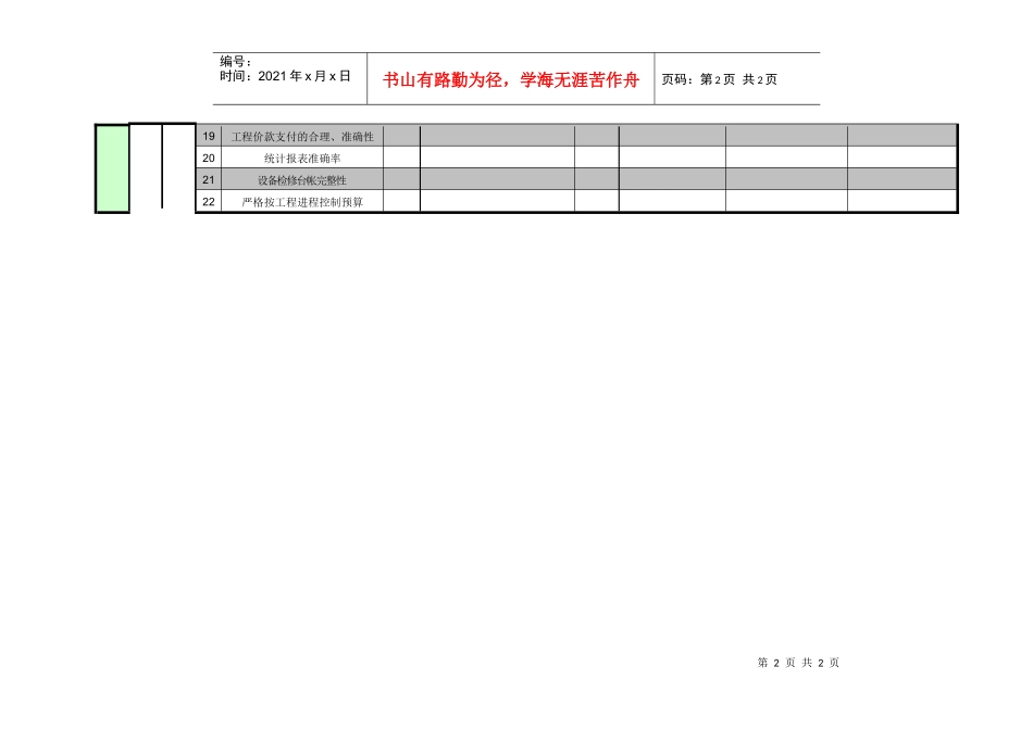 紧水滩电厂综合管理部计划专责工作业绩考核指标_第2页