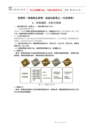 烟草高级营销员市场营销(笔记)