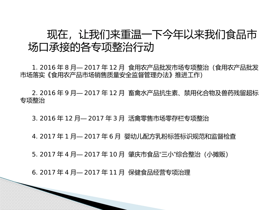 食品经营销售专项整治工作要点及规程概述_第2页