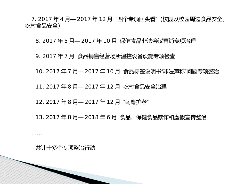 食品经营销售专项整治工作要点及规程概述_第3页