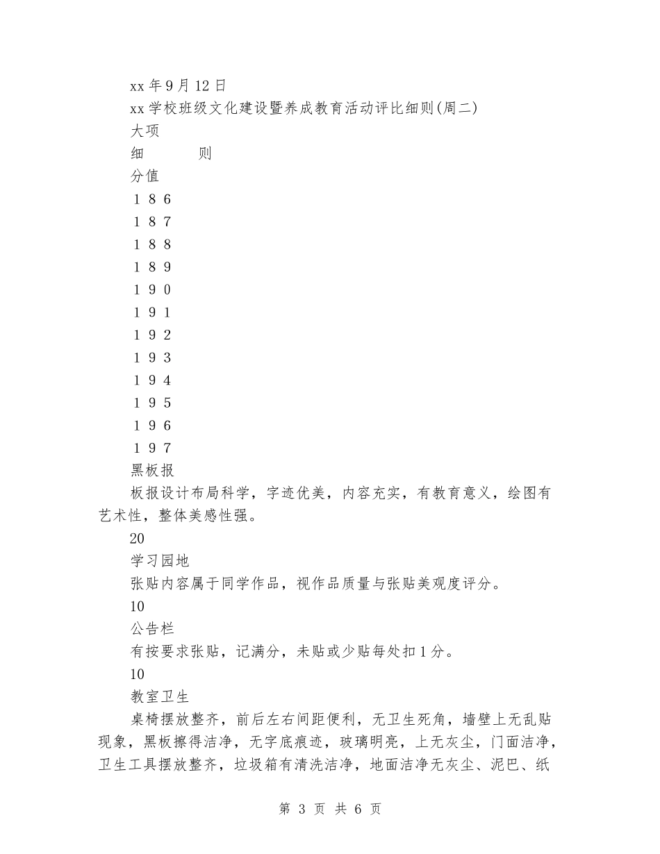 小学班级文化建设暨养成教育活动方案_第3页