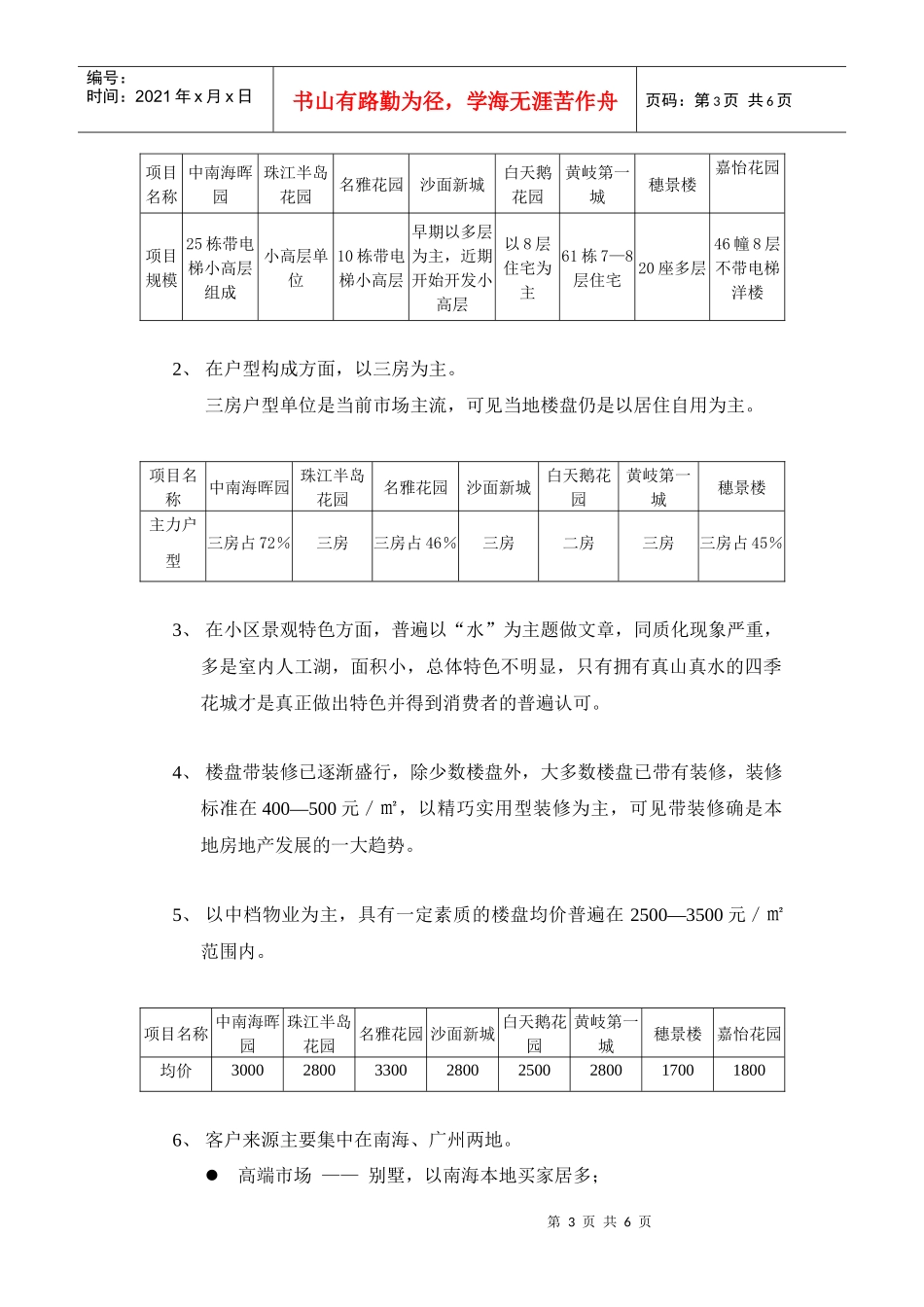 某楼盘二期价格研究报告_第3页
