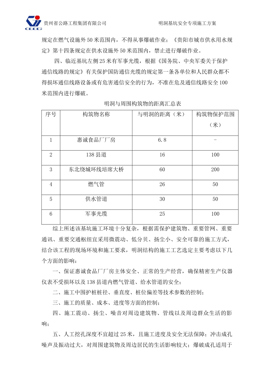 明洞基坑专项施工方案专家评审_第2页