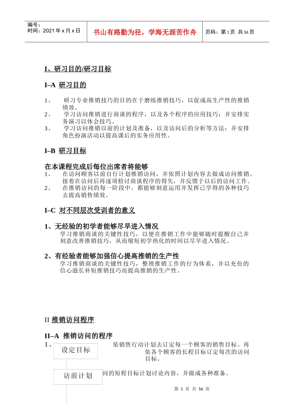 推销管理技巧分析_第1页