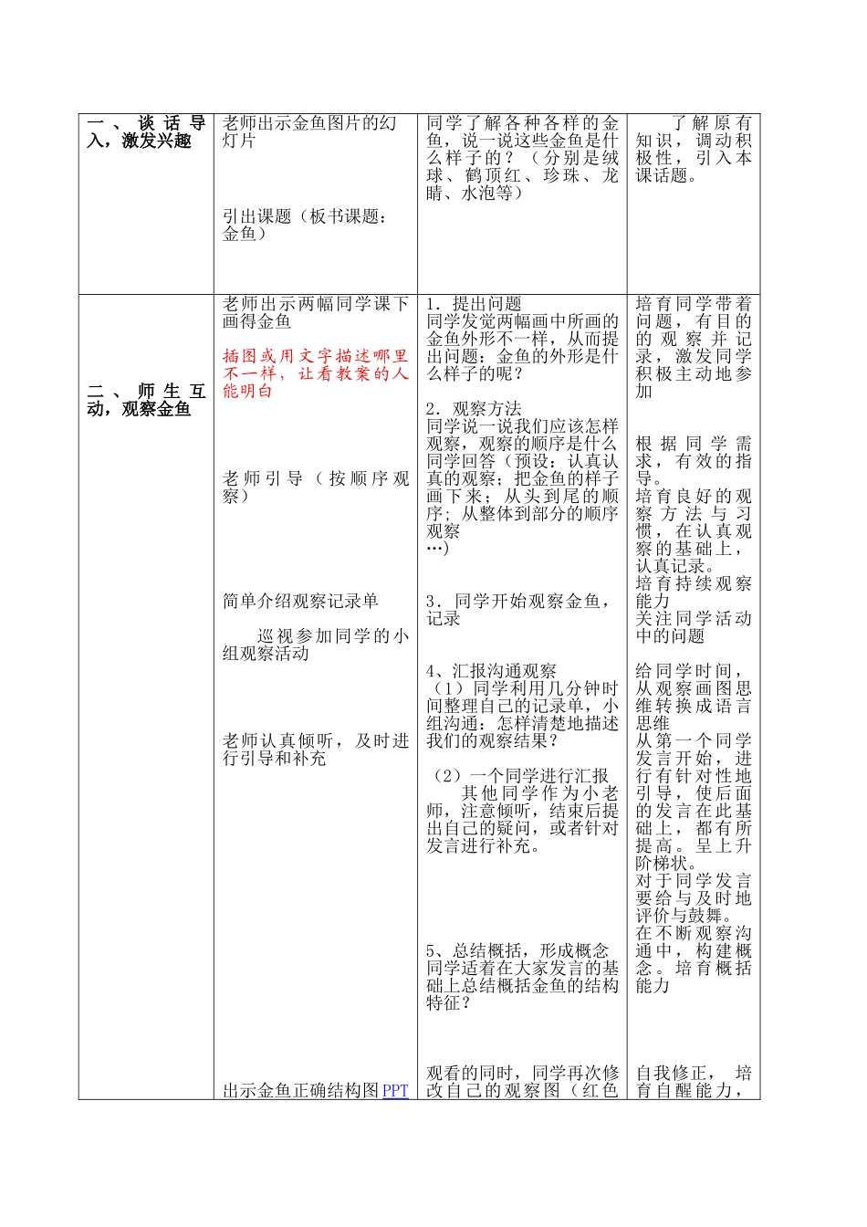 2024-2024年教科版科学三上《金鱼》备课设计_第3页