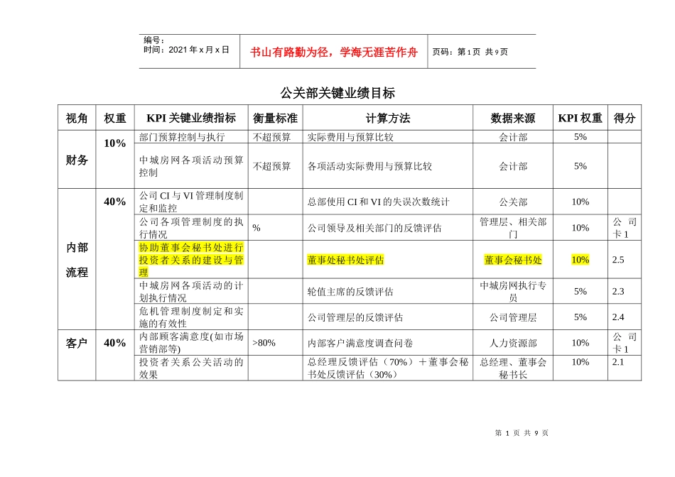 绩效评估工具_2公关部_第1页