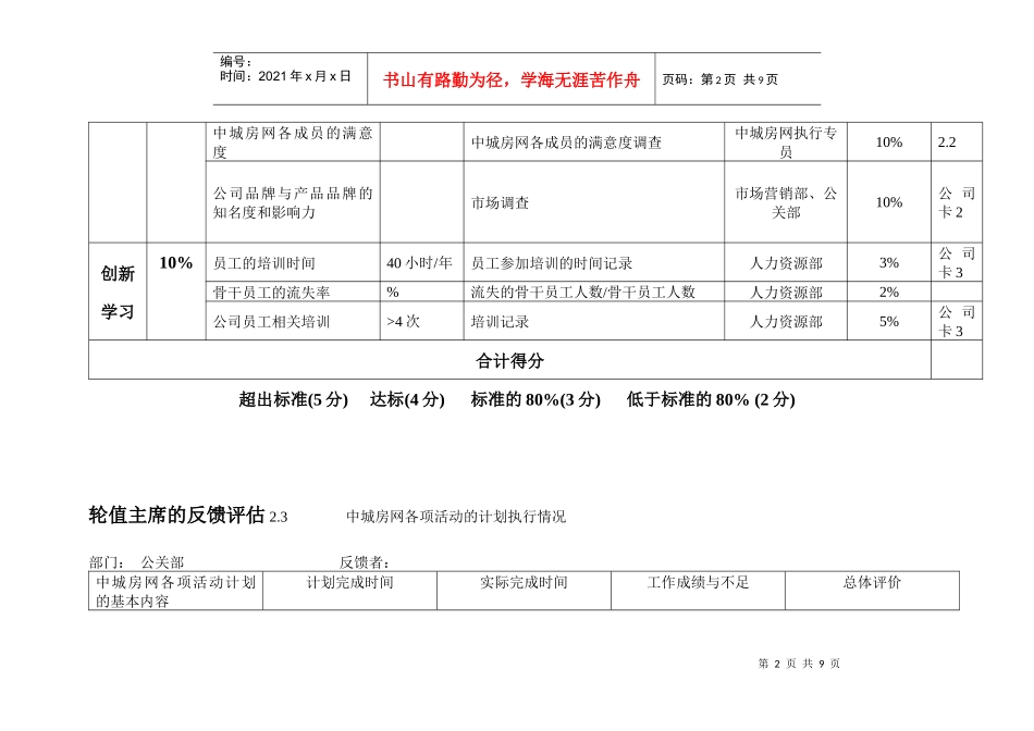 绩效评估工具_2公关部_第2页