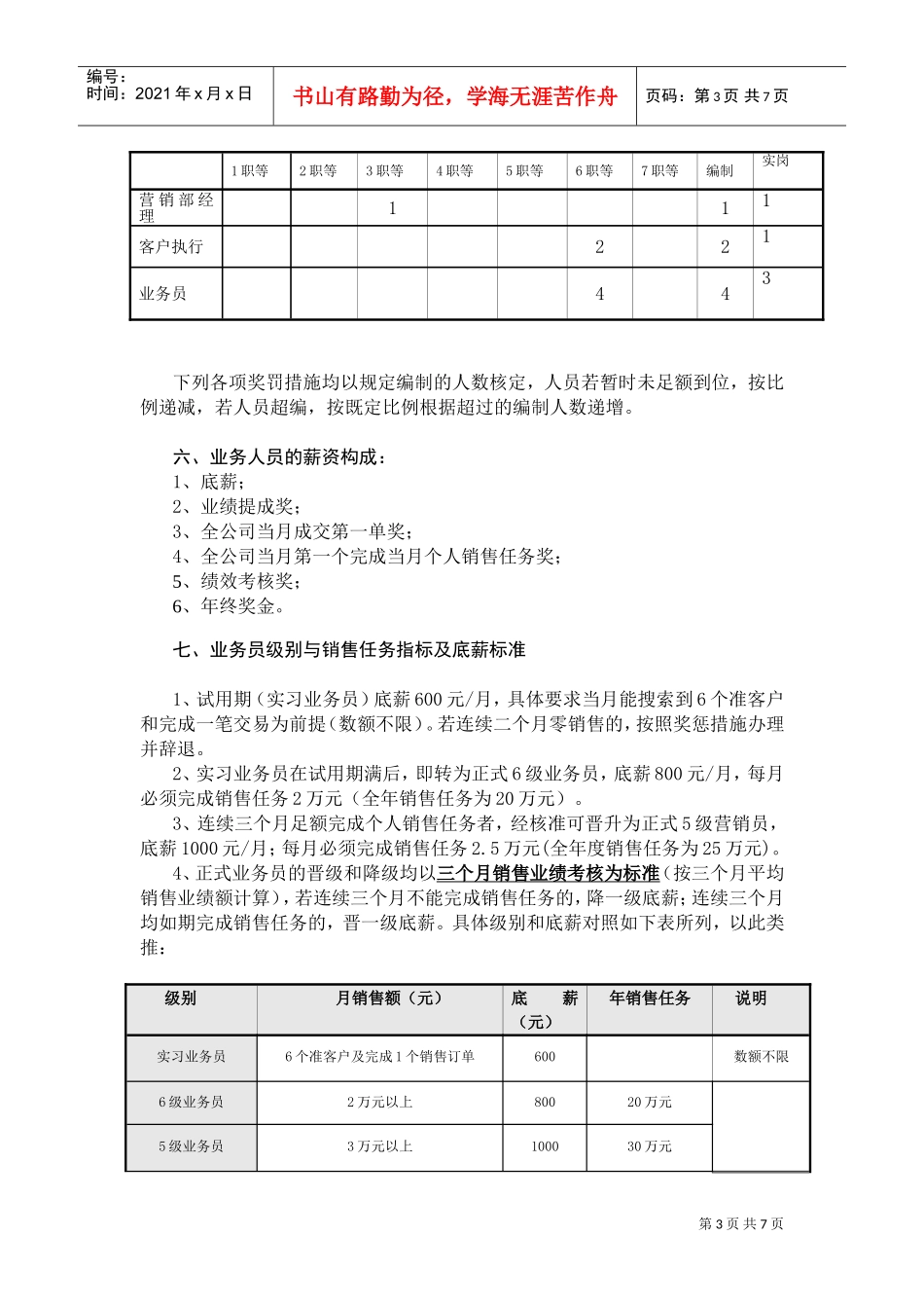 某某广告装饰工程公司营销人员薪资构成_第3页