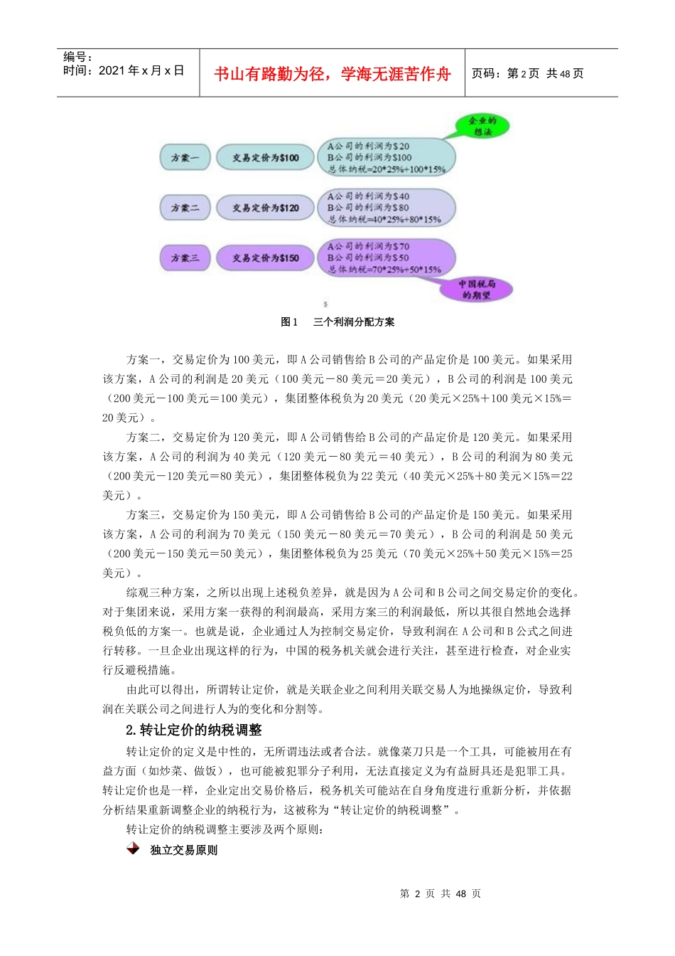 转让定价学习资料_第2页
