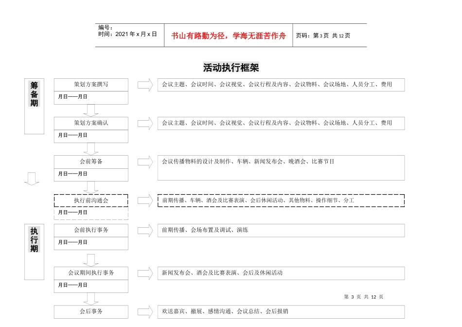 蓝澳新闻发布会执行手册_第3页
