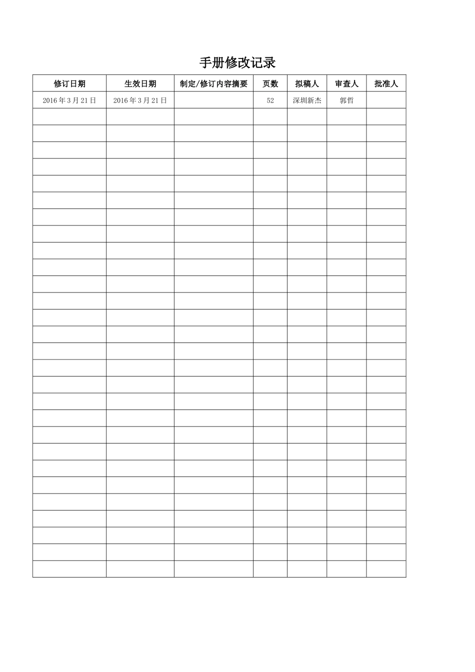 新杰物流客户服务手册_第2页