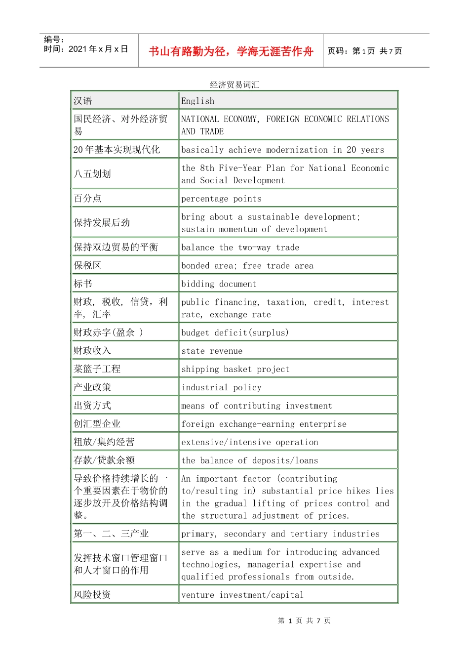 经济贸易词汇_第1页