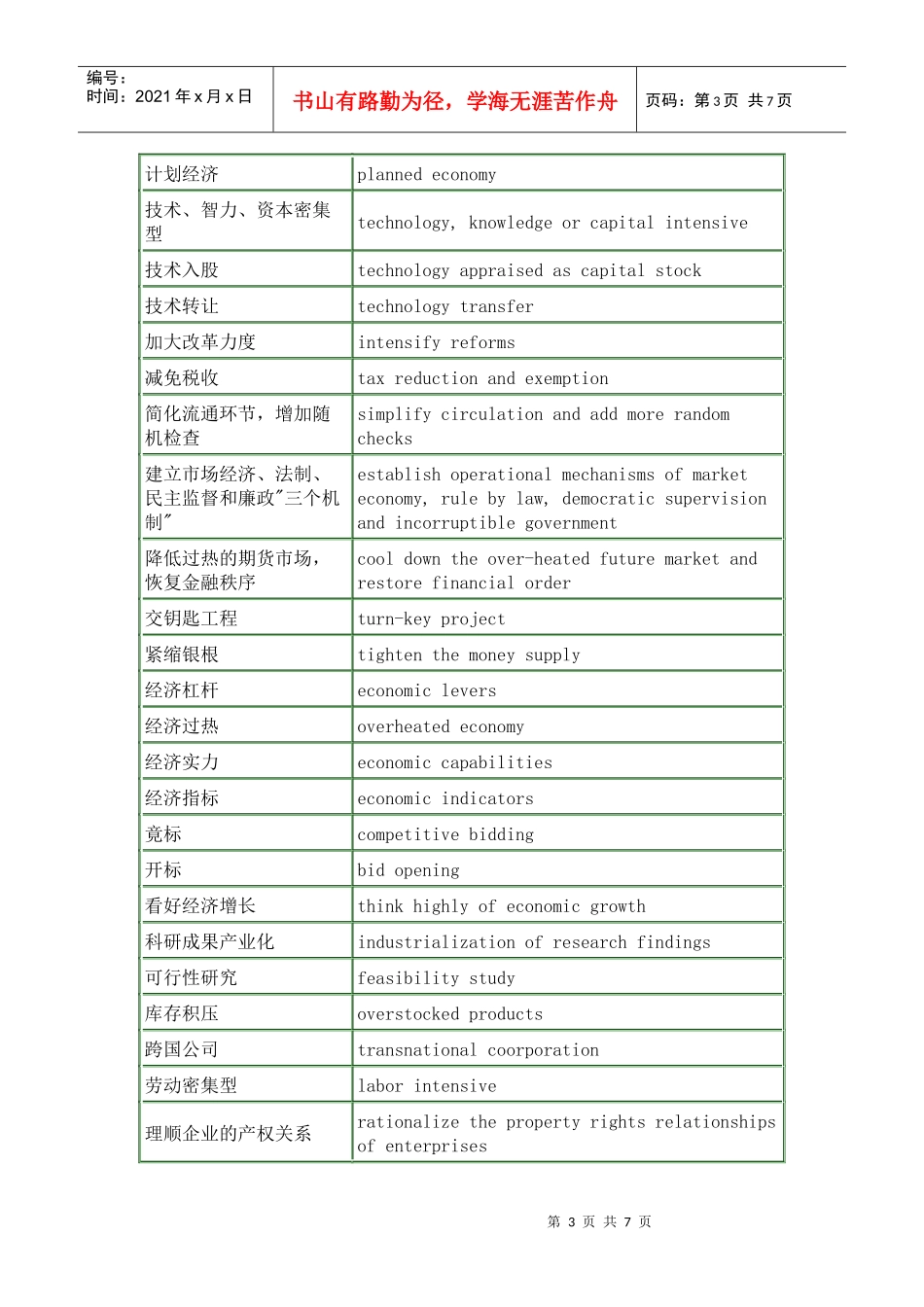 经济贸易词汇_第3页