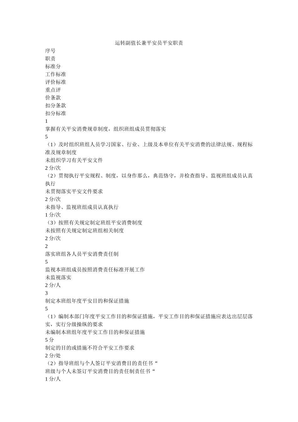 运行副ۥ值长兼安全员安全职责精选 _第1页