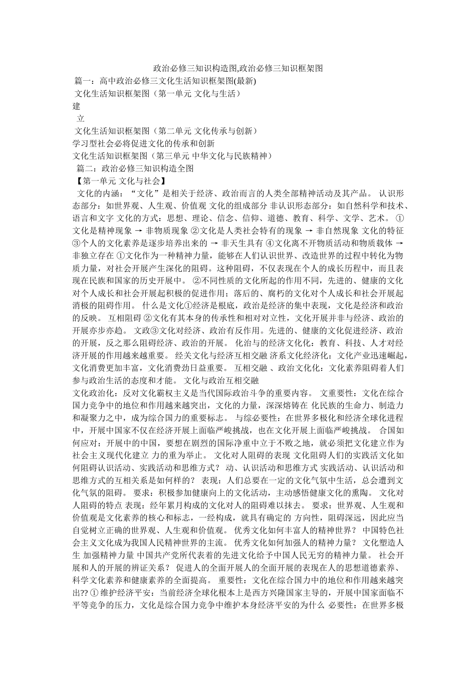 政治必修三知识结构图,政治必修三知识框架图 _第1页